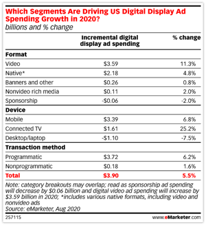 emarketer-1